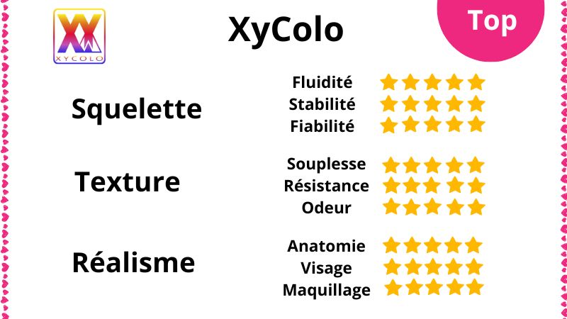 Note avis sur les sexdolls silicone Xycolo